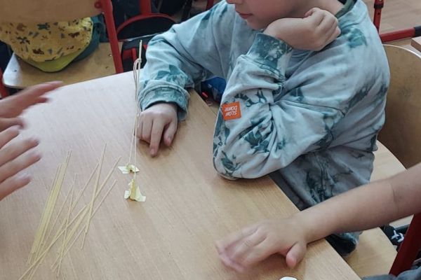 Mistrzowie planowania z 2a i 2c