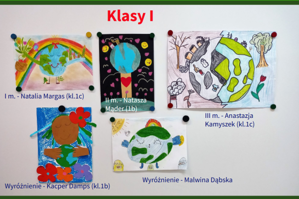 Szkolny Konkurs Plastyczny dla klas I-III Kocham Matkę Ziemię