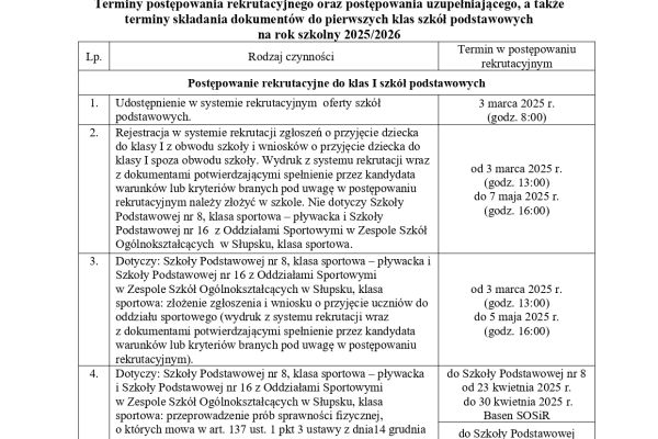 2-zal-nr-2-do-zarzadzenia-nr-92-e-2025-terminy-postepowania-rekrutacyjneg3C267C4D-674A-E342-F3CA-42595083610A.jpg